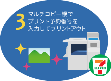 家にプリンターがなくても大丈夫 セブンのマルチコピー機ならpdfもオフィス文書も写真も印刷できます