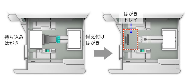 step5